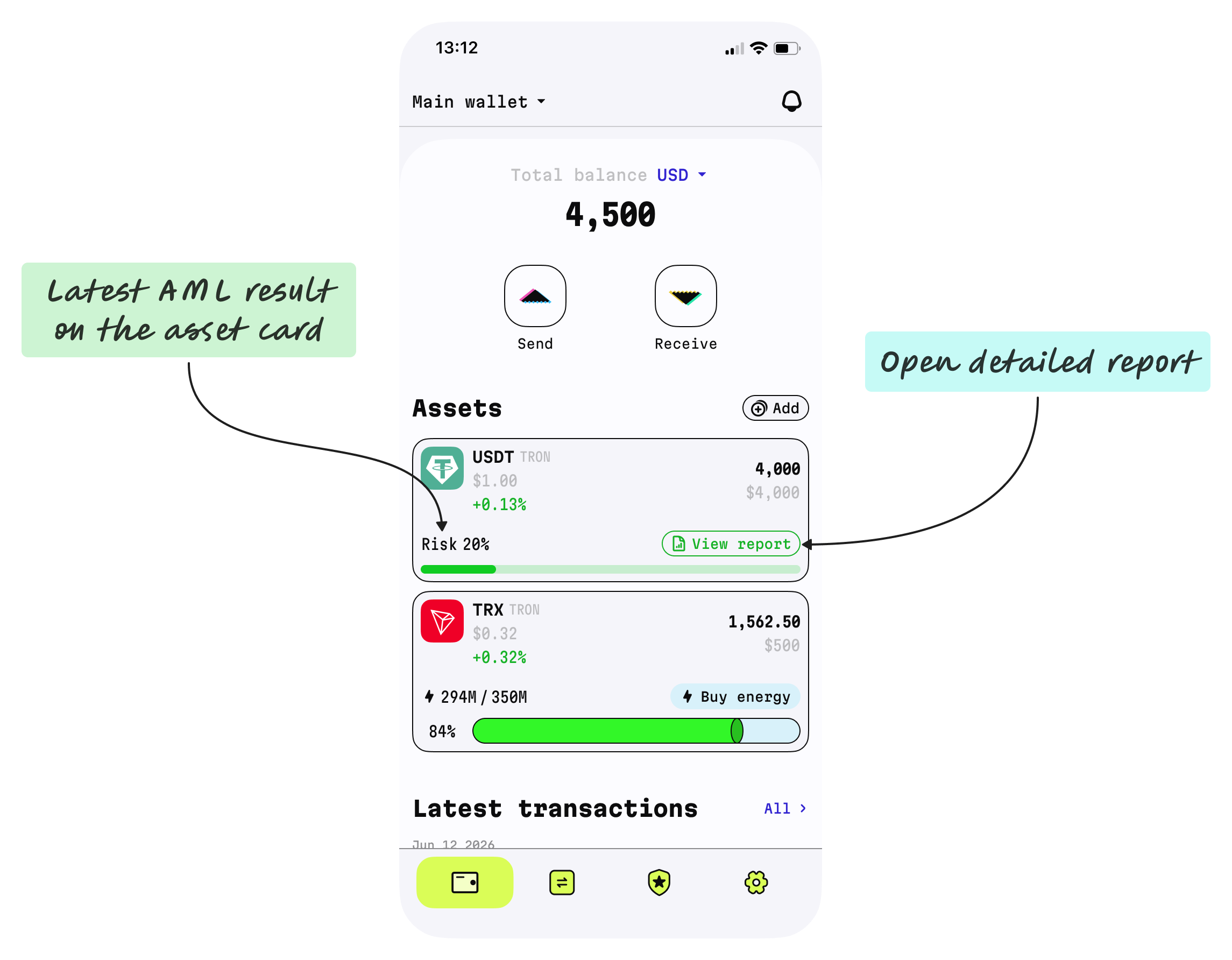 AML risk summary integrated into a TR.ENERGY wallet asset card