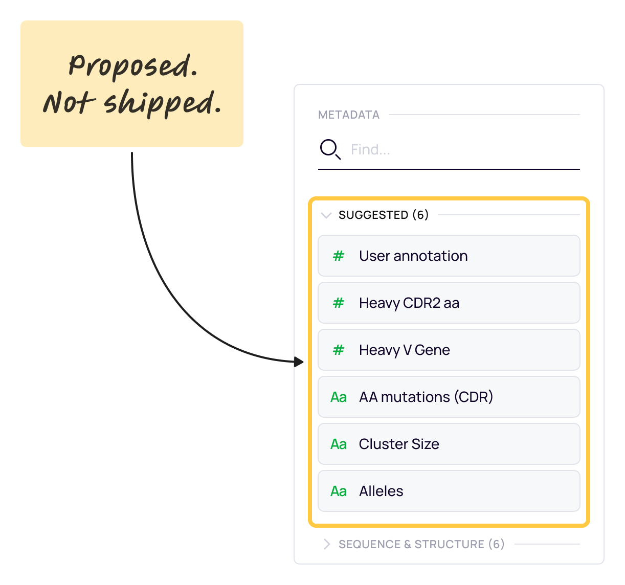Proposed Suggested metadata group, marked as not shipped