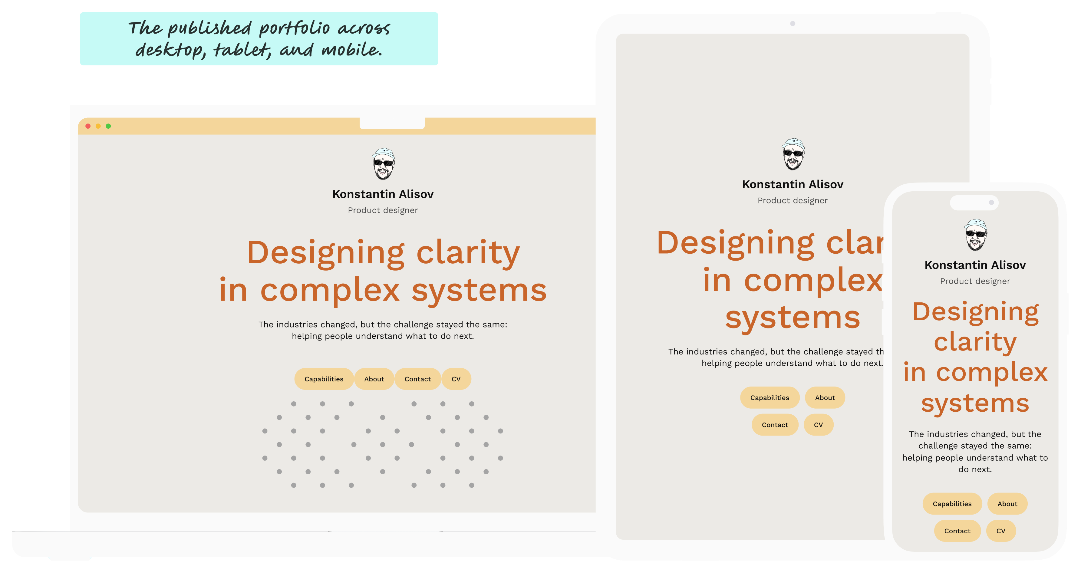 The published portfolio displayed across desktop, tablet, and mobile