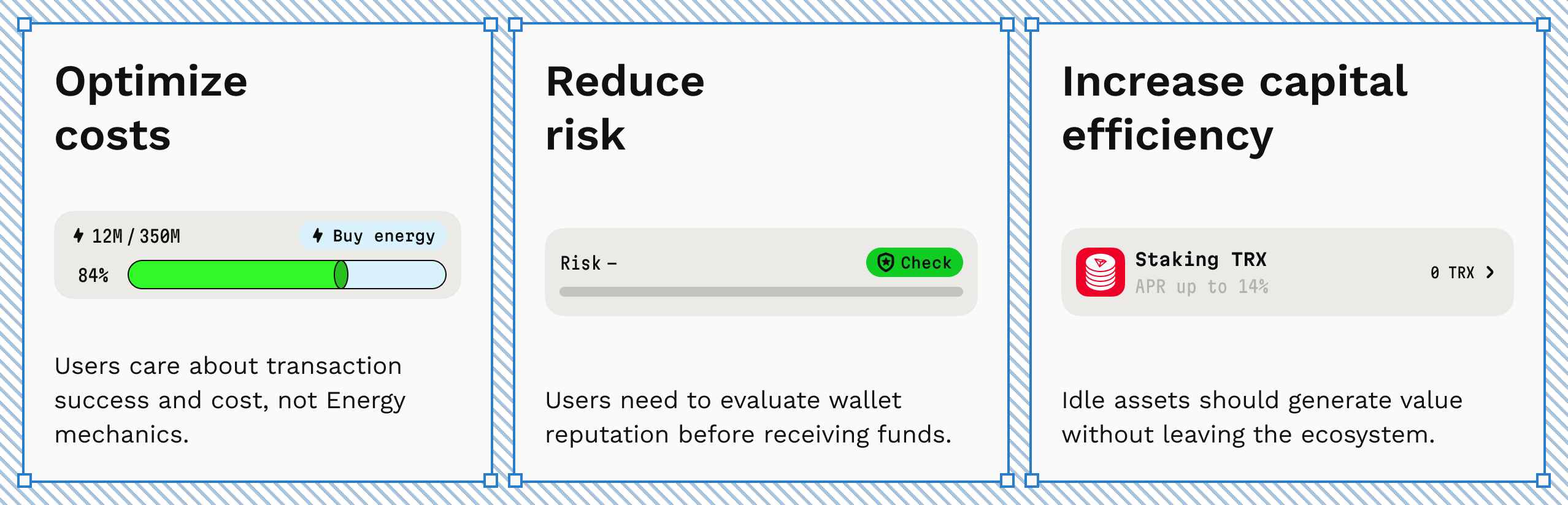 Key insights for active TRON users