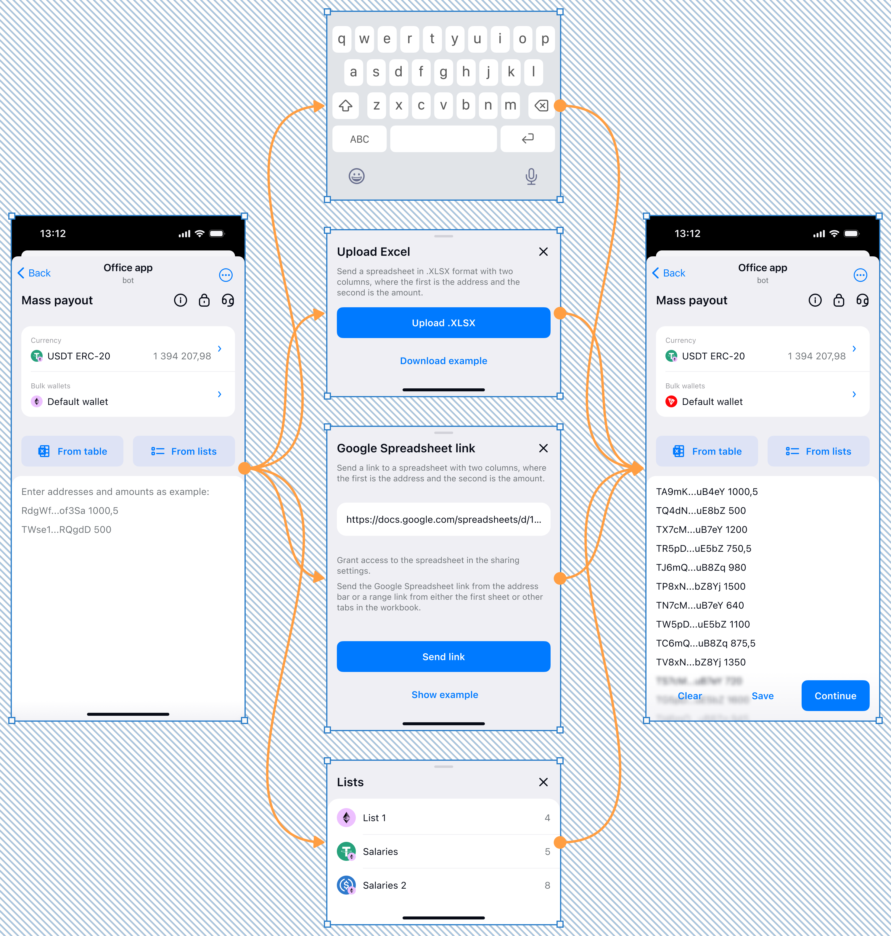 Preparing recipients through manual entry, Excel, Google Sheets, and saved lists