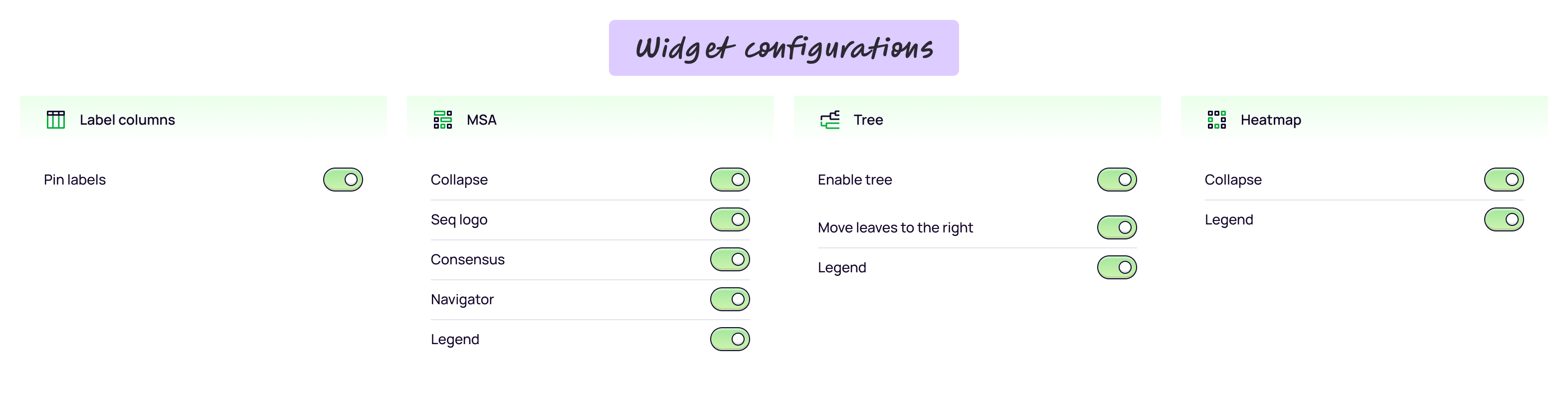 Widget configuration controls for analytical views