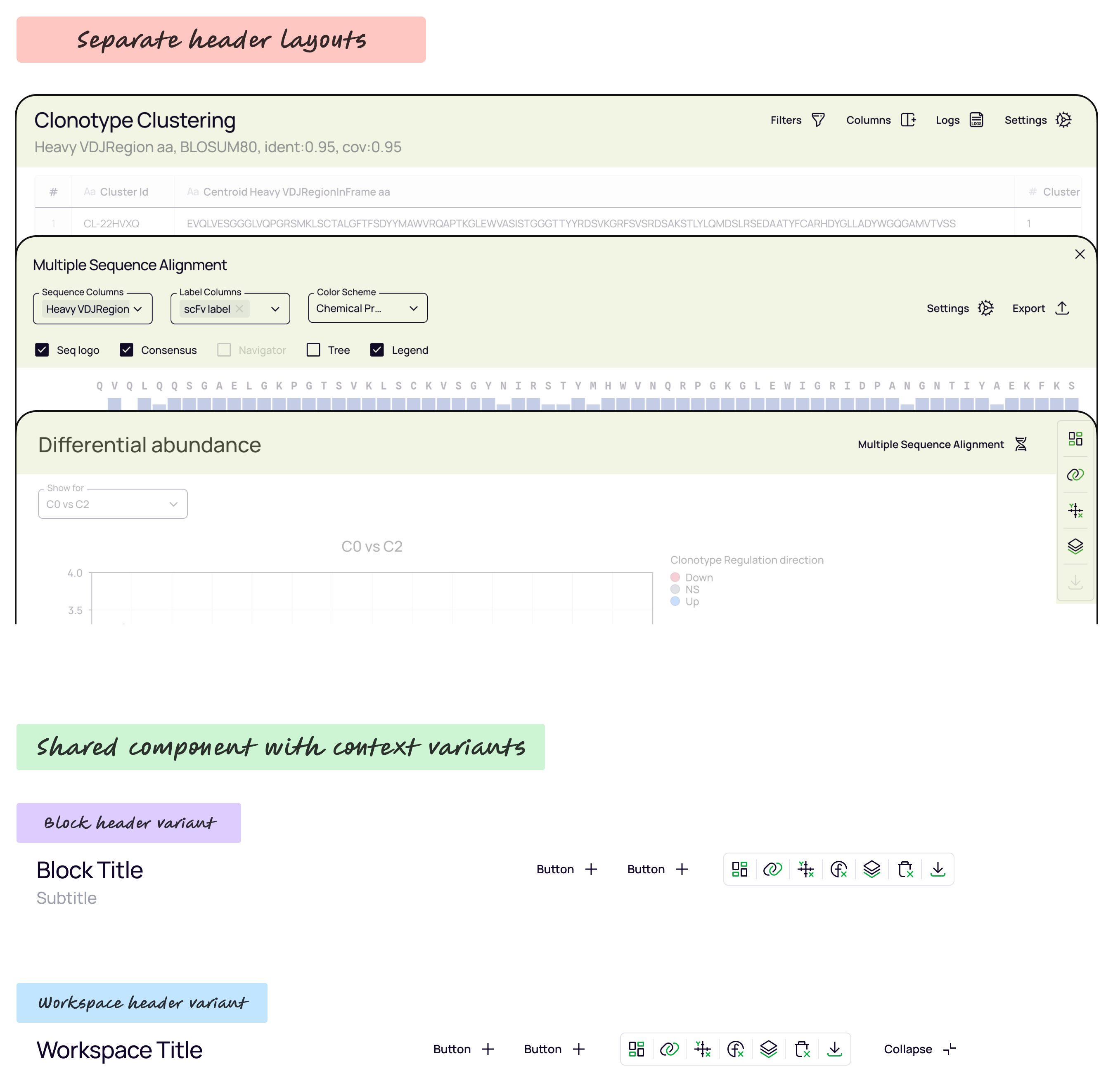 Separate Platforma header layouts unified into a shared component with block and workspace variants
