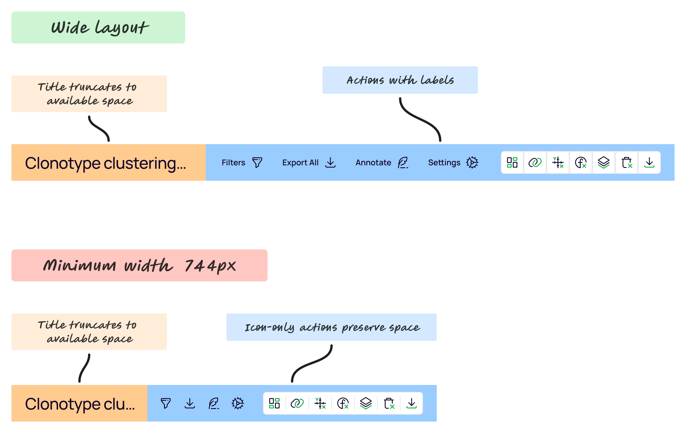 Header title truncation and icon-only actions at the minimum 744px working-area width